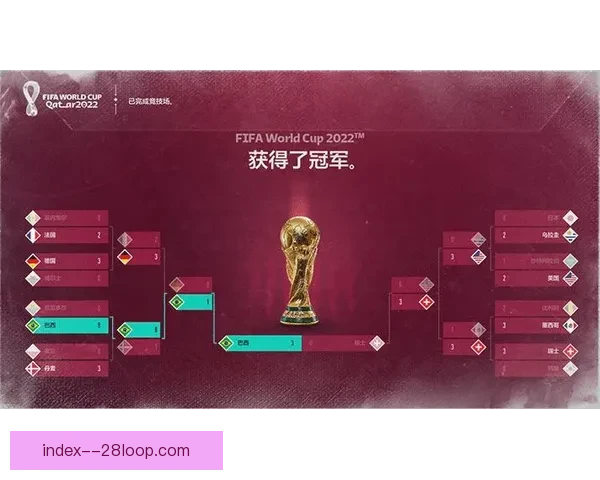 FIFA国际比赛日赛程对俱乐部联赛竞技状态与结果影响研究
